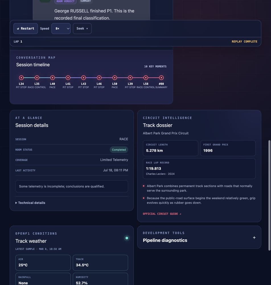 Apex Arena race room intelligence view